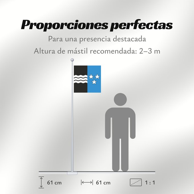Proporciones de la bandera: Canton of Aargau Canton of Aargau in Switzerland canton d'Argovie cantón de Argovia Kanton Aargau Canton Argovia Прапор кантону Ааргау у Швейцарії