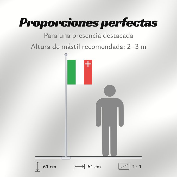 Proporciones de la bandera: Neuchâtel (fr)