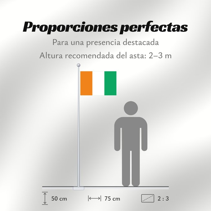 Proporciones de la bandera: Côte d'Ivoire