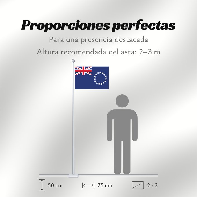Proporciones de la bandera: Cook Islands	Cook !Îles Cook	Islas Cook	Cookinseln