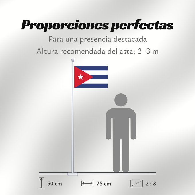 Proporciones de la bandera: Cuba	Kuba	علم كوبا	Banniel Cuba	Kubo	پرچم کوبا	Kiba	Флаг Кубы	Kube	Kubas	Прапор Куби	Quốc kỳ Cuba	​古巴国旗