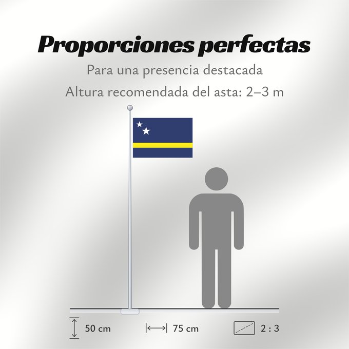 Proporciones de la bandera: Curaçao	Curazao	Curacao	Curaçao is a blue field with a horizontal yellow stripe slightly below the midline and two white