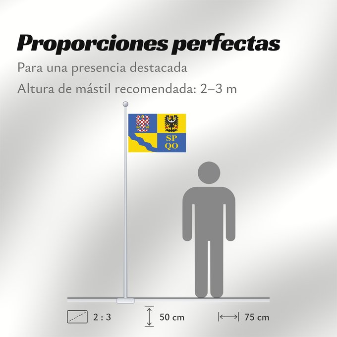 Proporciones de la bandera: Olomouc Region Région d'Olomouc Región de Olomouc Region Olomouc Olomouckého kraje
