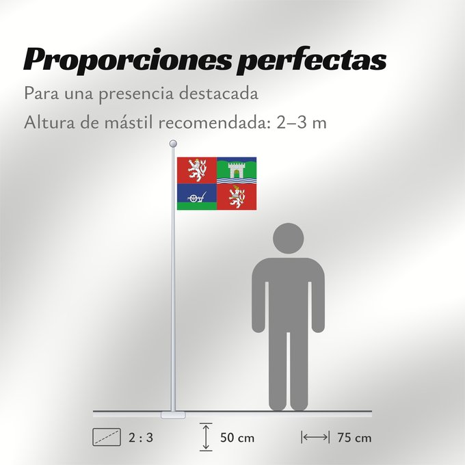 Proporciones de la bandera: Usti nad Labem Region	Ústí nad Labem Region	Region de Ústí nad Labem	Región de Ústí nad Labem	Ústí nad Labem