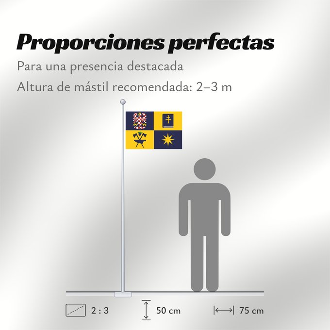 Proporciones de la bandera: Zlin Region	Zlín Region	Région de Zlín	Región de Zlín	Region Zlín