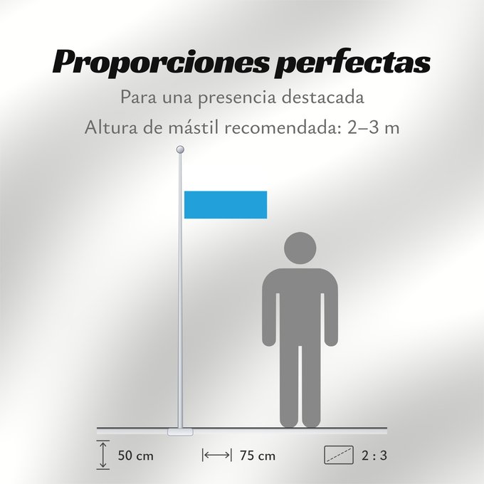 Proporciones de la bandera: Bayern