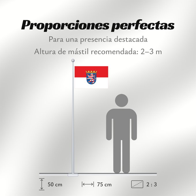 Proporciones de la bandera: Hesse	Hessen	Assia