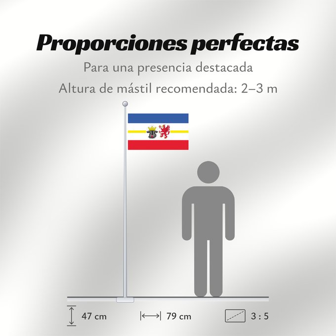 Proporciones de la bandera: Mecklenburg-Western Pomerania	Mecklenburg-Vorpommern	Mecklembourg-Poméranie-Occidentale	Mecklemburgo-Pomerania Occidental	Meclemburgo-Pomerania Anteriore