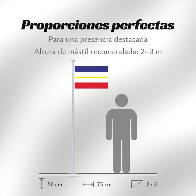 Proporciones de la bandera: Mecklenburg-Western Pomerania	Mecklenburg-Vorpommern	Mecklembourg-Poméranie-Occidentale	Mecklemburgo-Pomerania Occidental	Meclemburgo-Pomerania Anteriore
