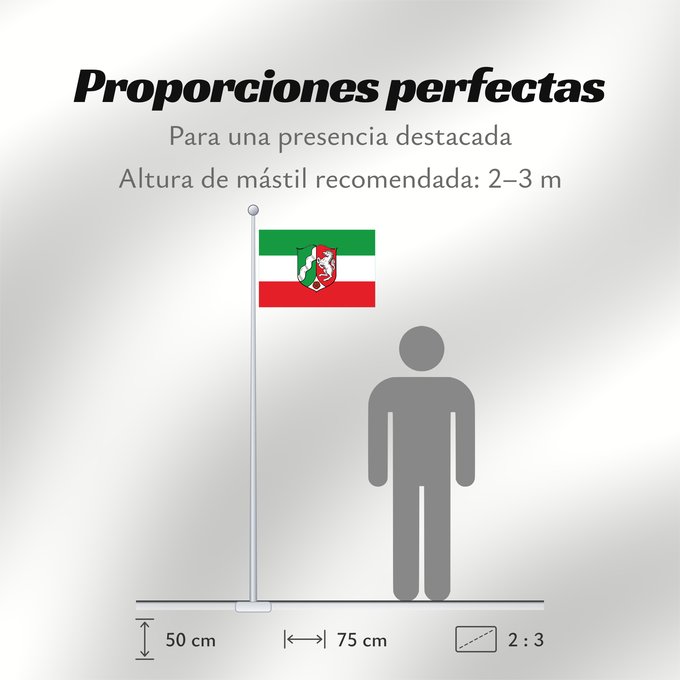 Proporciones de la bandera: North Rhine-Westphalia Civil flag of North Rhine-Westphalia Rhénanie-du-Nord - Westphalie Renania del Norte-Westfalia Landesflagge Nordrhein-Westfalens Renania settentrionale-Westfalia Banniel Nordrhein-Westfalen