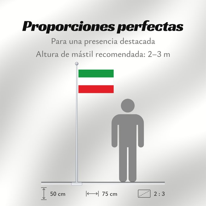 Proporciones de la bandera: North Rhine-Westphalia	Civil flag of North Rhine-Westphalia	Rhénanie-du-Nord - Westphalie	Renania del Norte-Westfalia	Landesflagge Nordrhein-Westfalens	Renania Settentrionale-Vestfalia	Banniel Nordrhein-Westfalen