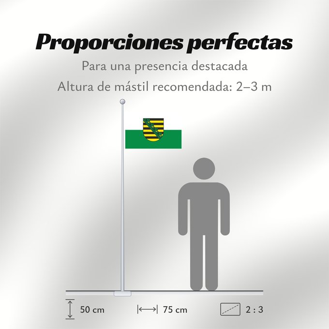 Proporciones de la bandera: Saxony	Civil flag of Saxony	Saxe	Sajonia	Landesflagge Sachsens	Sassonia	Sachsens	Chorhoj Sakskeje	Flaage fon Saksen