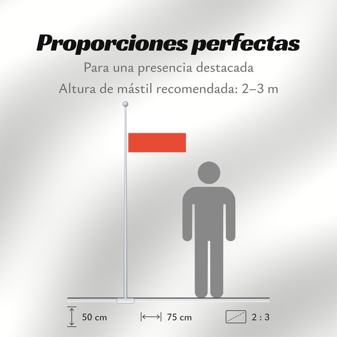 Proporciones de la bandera: Thuringia	Thuringe	Turingia	Thüringen