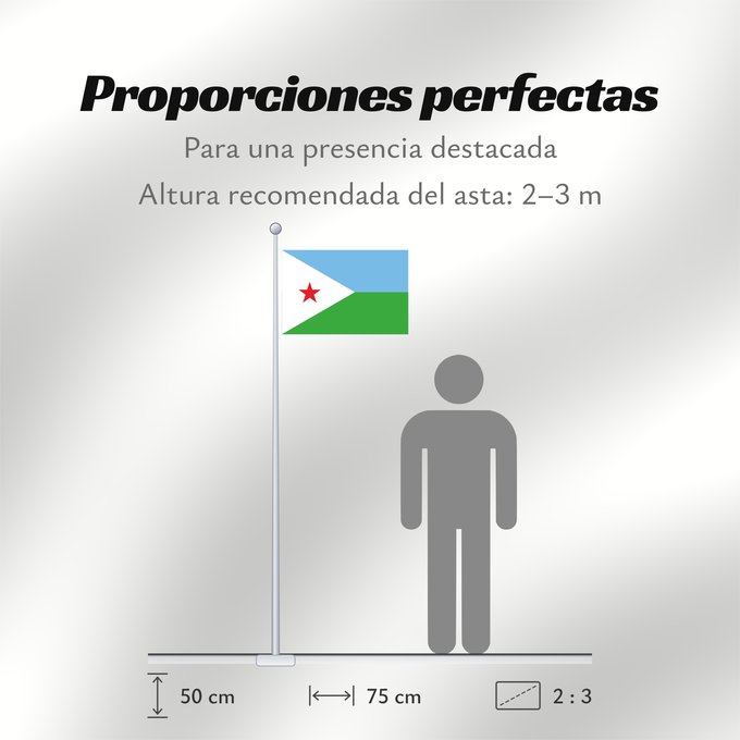Proporciones de la bandera: Djibouti	Yibuti	Dschibuti	Gibuti	Vo Dschibuti	የጅቡቲ ሰንደቅ ዓላማ	علم جيبوتي	জিবুতির পতাকা	Banniel Djibouti	Džibutská vlajka	Ĝibutio	Djibutiko bandera	Djiboutin	Ala Cîbutî	Džibučio	Sainan i Dziboti	Jiboti	Džibutija	Jabuuti	Djiboutis	Jibuti
