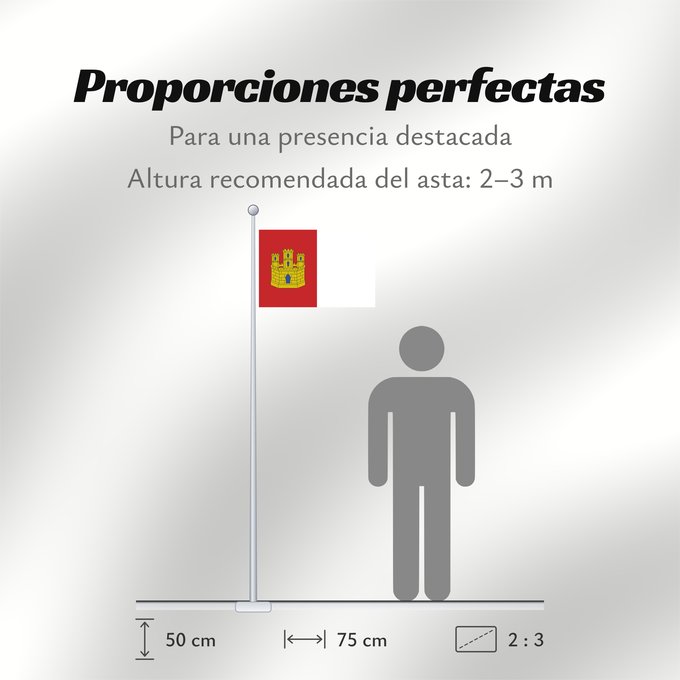 Proporciones de la bandera: Castile-La Mancha	Castile-La Mancha 	Castilla-La Mancha	Castilla-La Mancha