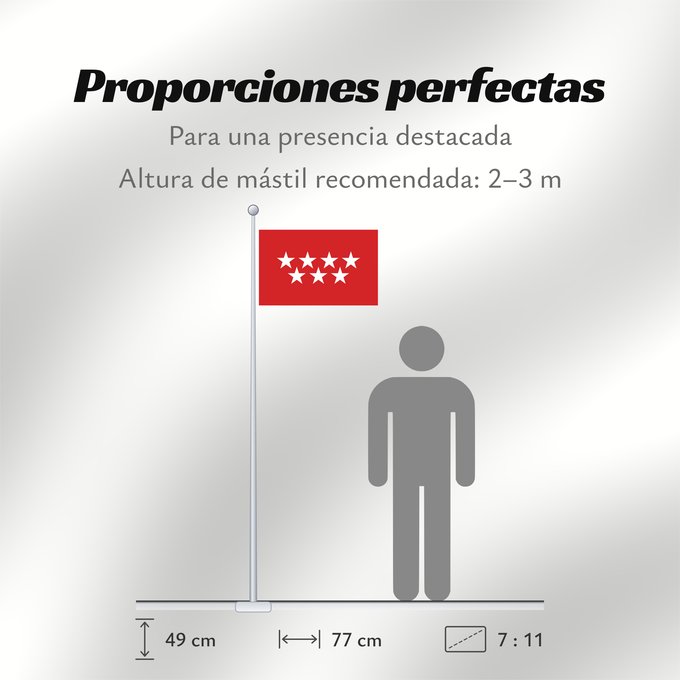 Proporciones de la bandera: Community of Madrid	Community of Madrid  Spain	Comunidad de Madrid	Comunità di Madrid	D a Comunidat de Madrit	Comunidá de Madrid	Comunitat de Madrid	Madrilgo Erkidegoako bandera	Comuniá de Mairil	Comunidade de Madrid	Comunautat autonòma de Madrid