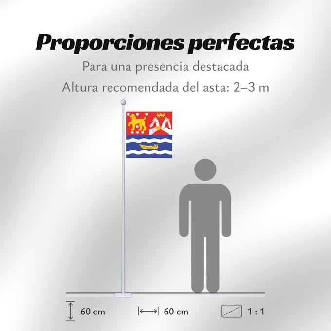 Proporciones de la bandera: Etelä-Suomen lääni