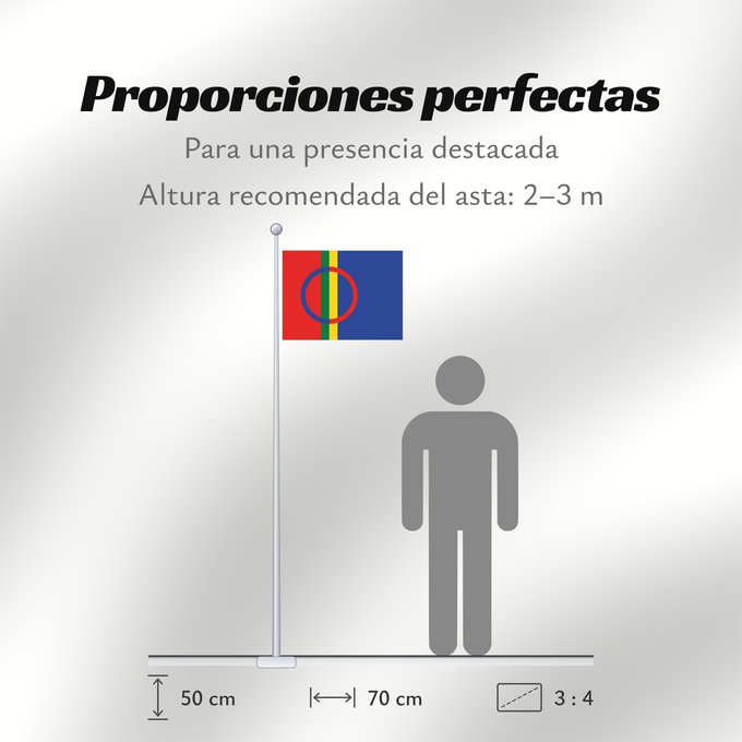 Proporciones de la bandera: Sami	The Sami	Laponie	Laponia	Lappland	Lapponia	Sámská vlajka	Samea	Saamen	Det samiske flagget	Sámi leavga	Samernas