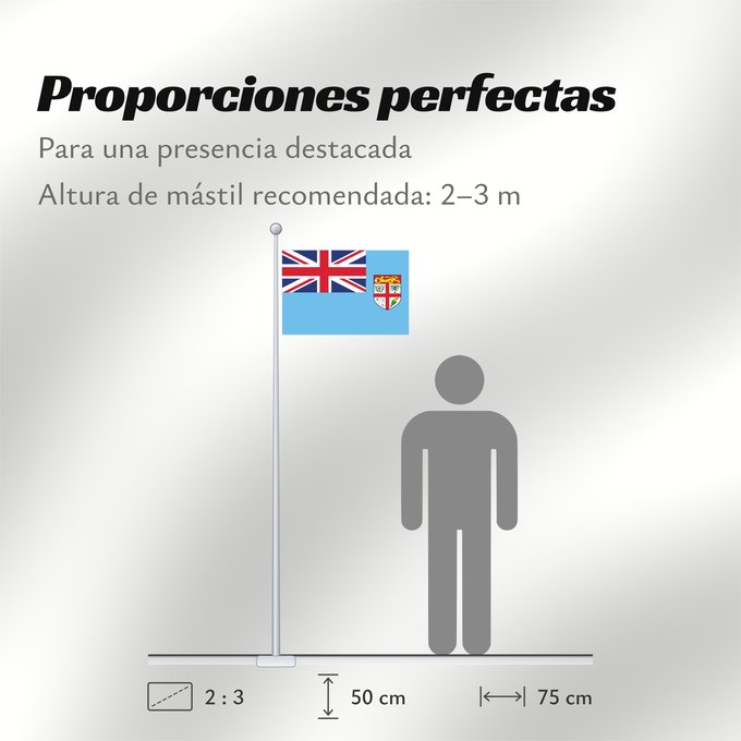 Proporciones de la bandera: Fiji	Fidji	Fiyi	Fidschi