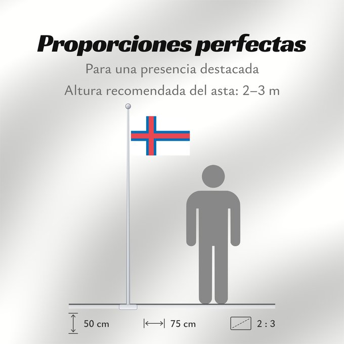 Proporciones de la bandera: Faroe Islands	îles Féroé	Islas Feroe	Färöer	Fær Øer	Faeröereilanden	Das Ilhas Feroé	Wysp Owczych	Национално знаме на Фарьорските острови	Faerských ostrovů	Færøernes	Σημαία των Φερόων Νήσων	La Ferooj	Fääri saarte lipp	Faroeetako bandera	Färsaarten	Merkið, 