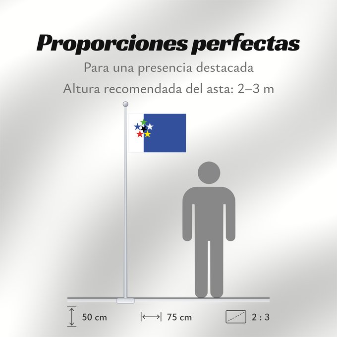 Proporciones de la bandera: FOTW Flags of the World FOTW , based from http //www FOTW (Flags of the World) Die offizielle Flagge von Flags of the World