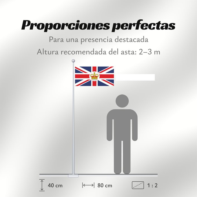 Proporciones de la bandera: British Consular Ensign