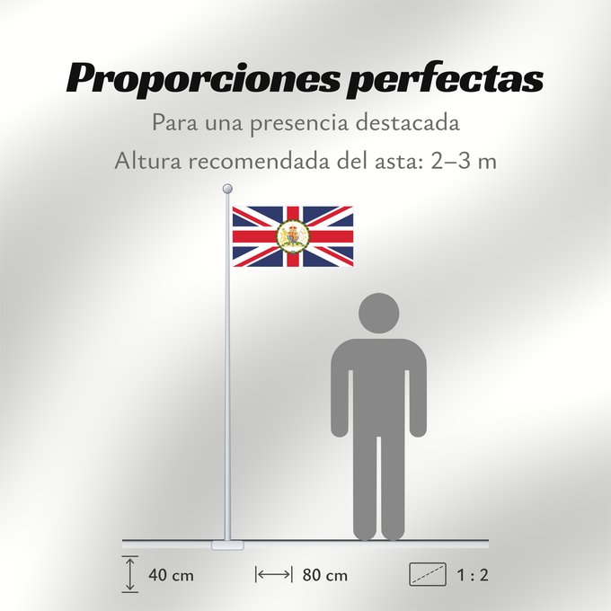 Proporciones de la bandera: British Ambassador	British diplomatic flag used on the British Embassies	British Ambassador Ensign	Ambasciatore britannico Ensign