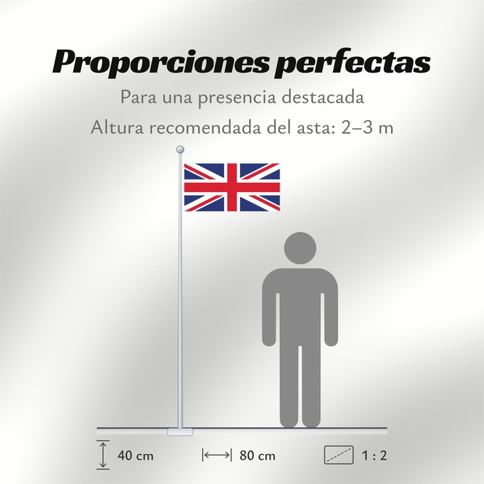 Proporciones de la bandera: United Kingdom	Royaume-Uni	Reino Unido	Vereinigtes Königreich	Regno Unito