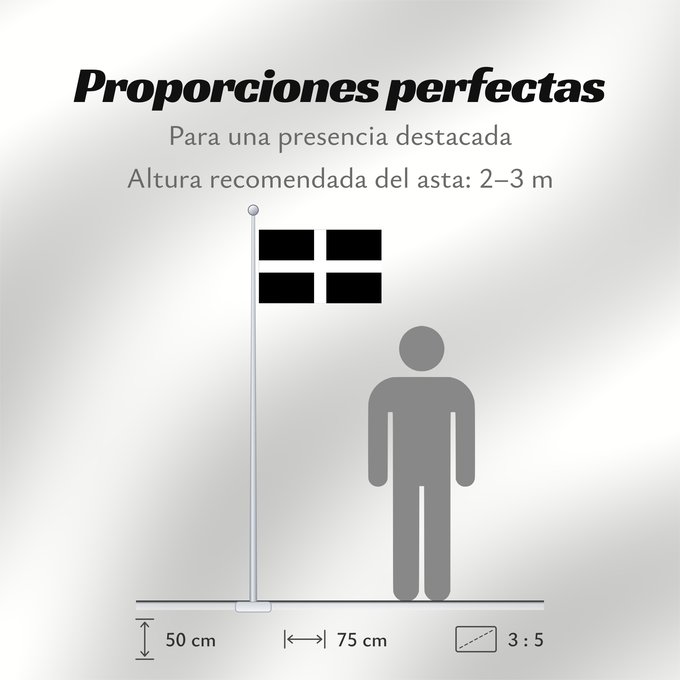 Proporciones de la bandera: Cornwall	Saint Piran s Flag, Flag of Cornwall	Saint Piran, Drapeau des Cornouailles	Cornualles	Cornovaglia	Cornwealla fana	Banniel Sant Piran	Cernyw	Chorn	Peran, Baner Kernow	Cornubiae