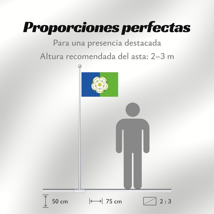 Proporciones de la bandera: East Riding of Yorkshire