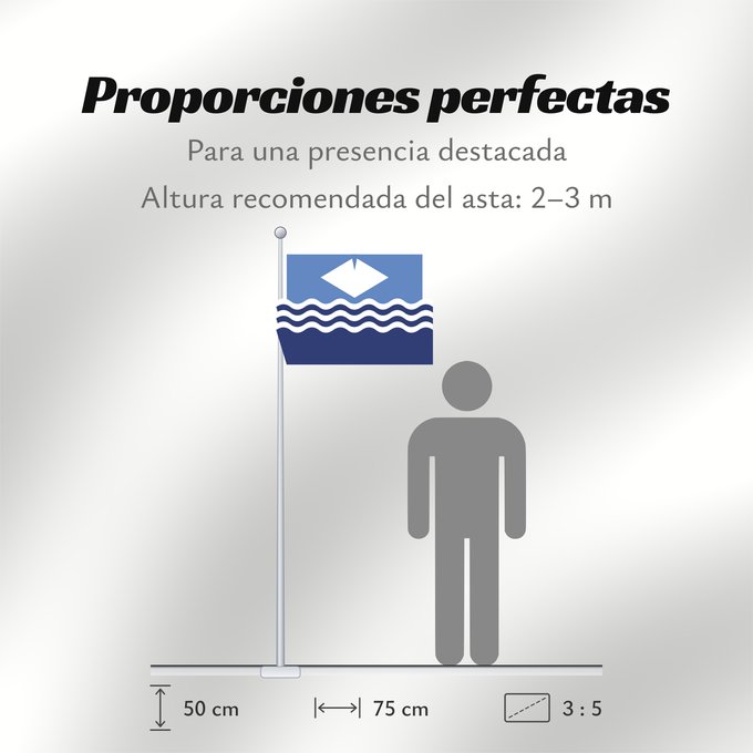Proporciones de la bandera: Isle of Wight	île de Wight	Isla de Wight	Isola di Wight	Isle of Wight The registered Isle of Wight