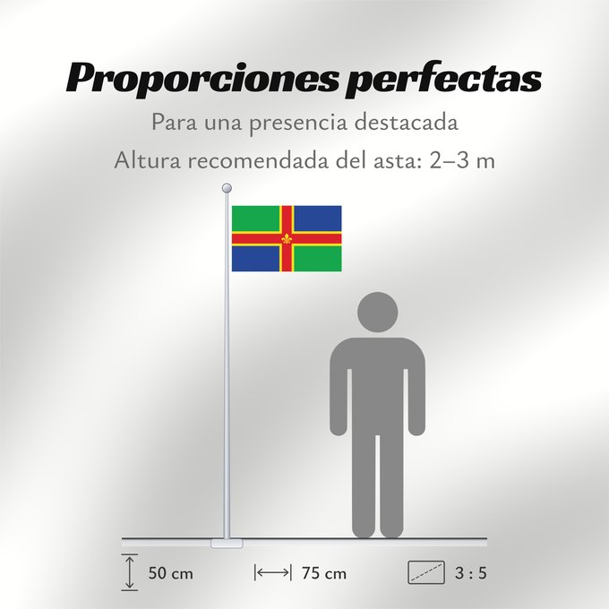 Proporciones de la bandera: Lincolnshire	Lincolnshire county
