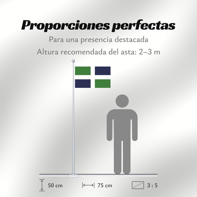 Proporciones de la bandera: Oxfordshire