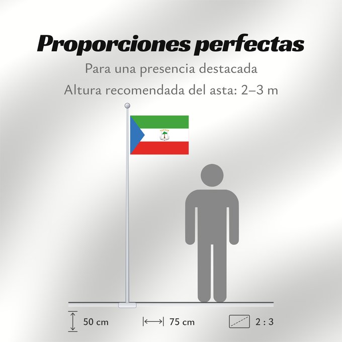 Proporciones de la bandera: Equatorial Guinea	Guinée équatoriale	Guinea Ecuatorial	Äquatorialguineas	Guinea Equatoriale	Guiné Equatorial	علم غينيا الاستوائية	Guinea Equatorial	Ekvatora Gvineo	Ekuatore Gineako bandera	Bɛndɛ́lɛ ya Republiki ya Gine-Ekwatorial	Флаг Экваториальной Гвине