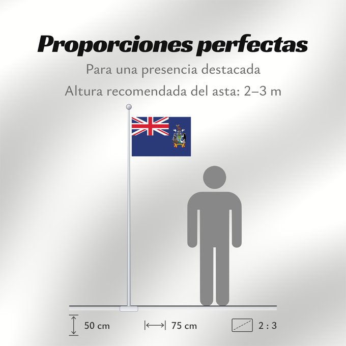 Proporciones de la bandera: South Georgia and the South Sandwich Islands	Géorgie du Sud-et-les Îles Sandwich du Sud	Islas Georgias del Sur y Sandwich del Sur	Südgeorgien und die Südlichen Sandwichinseln	Georgia del Sud e isole Sandwich del Sud