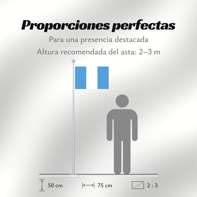 Proporciones de la bandera: Civil Ensign of Guatemala	Guatemala	Civil de Guatemala