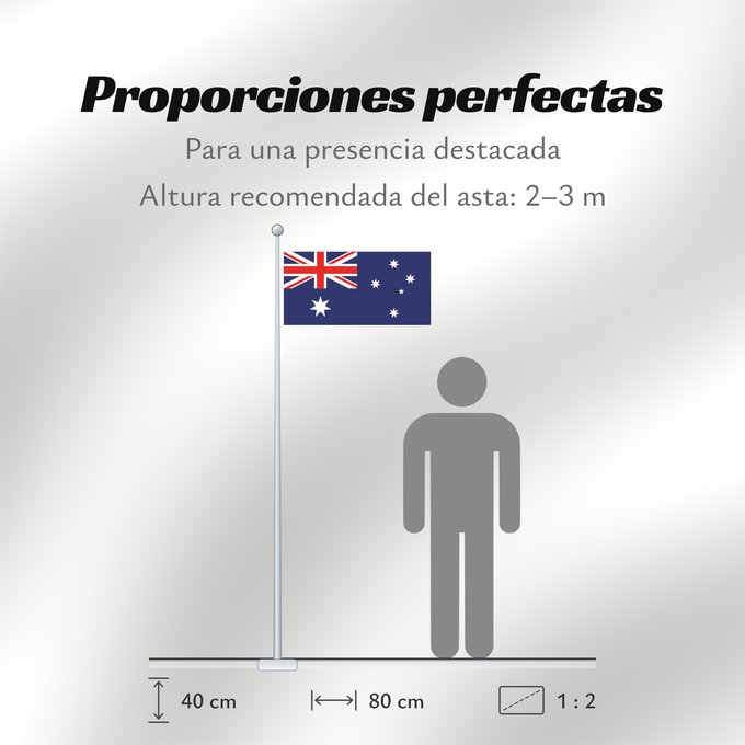Proporciones de la bandera: Heard Island and McDonald Islands