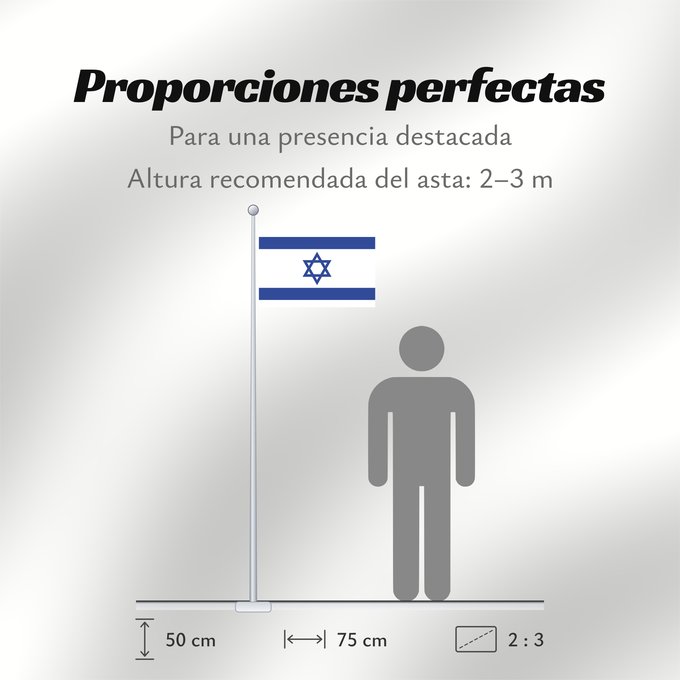 Proporciones de la bandera: Israel	D Israël	Israeliana	Israël	Israhēls fana	علم دولة إسرائيل	ܐܬܐ ܕܐܝܣܪܐܝܠ	Сьцяг Дзяржавы Ізраілю	Izraele	Israels	Σημαία του Ισραήλ	Israelo	پرچم اسرائیل	Iosrael	Brattagh Israel	דגל ישראל	Izraela	Izrael	Իսրայել դրոշը	Li flagga del Israel	ისრაელის დროშა	