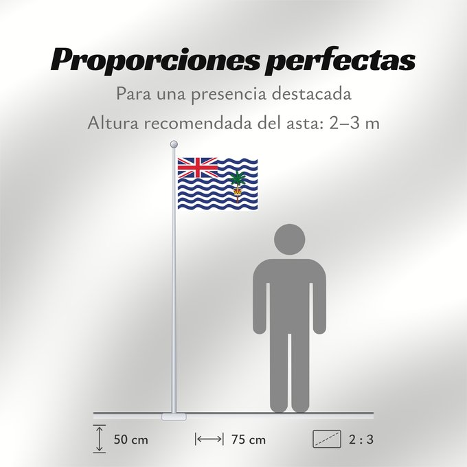 Proporciones de la bandera: Commissioner of the British Indian Ocean Territory	British Indian Ocean Territory	Territoire britannique de l océan Indien	Territorio Británico del Océano Índico	Britisches Territorium im Indischen Ozean	Territorio Britannico dell Oceano Indiano	Bryttisca