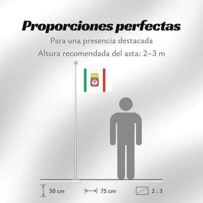 Proporciones de la bandera: Apulia	Apulia or Puglia	région des Pouilles	Apulia o Pulla	Apulien	Puglia