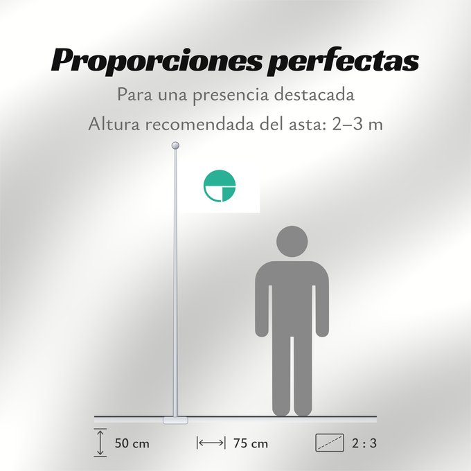 Proporciones de la bandera: Nagano