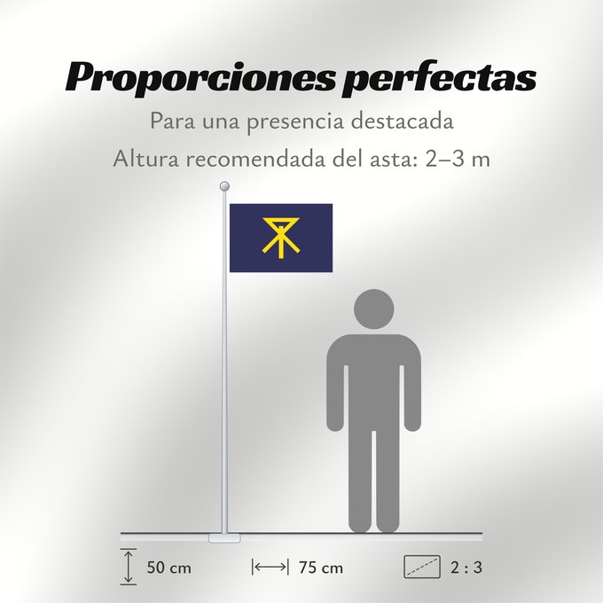 Proporciones de la bandera: Osaka, Osaka	Osaka	Ōsaka	大阪市旗