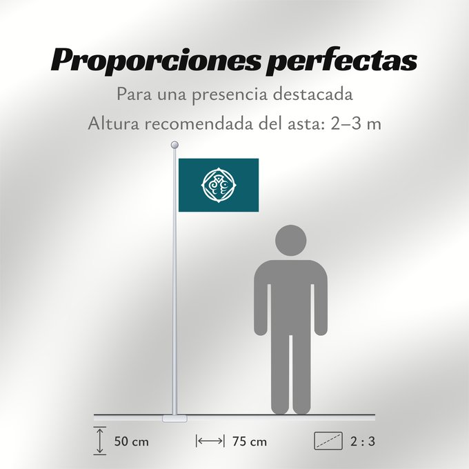 Proporciones de la bandera: Tottori