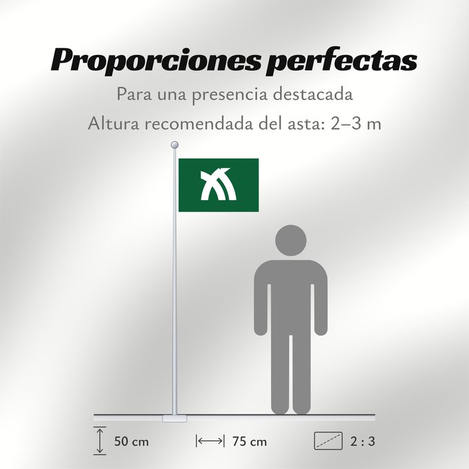 Proporciones de la bandera: Kagawa Prefecture	Préfecture de Kagawa	prefectura de Kagawa	Präfektur Kagawa	Prefettura di Kagawa	香川県の県旗