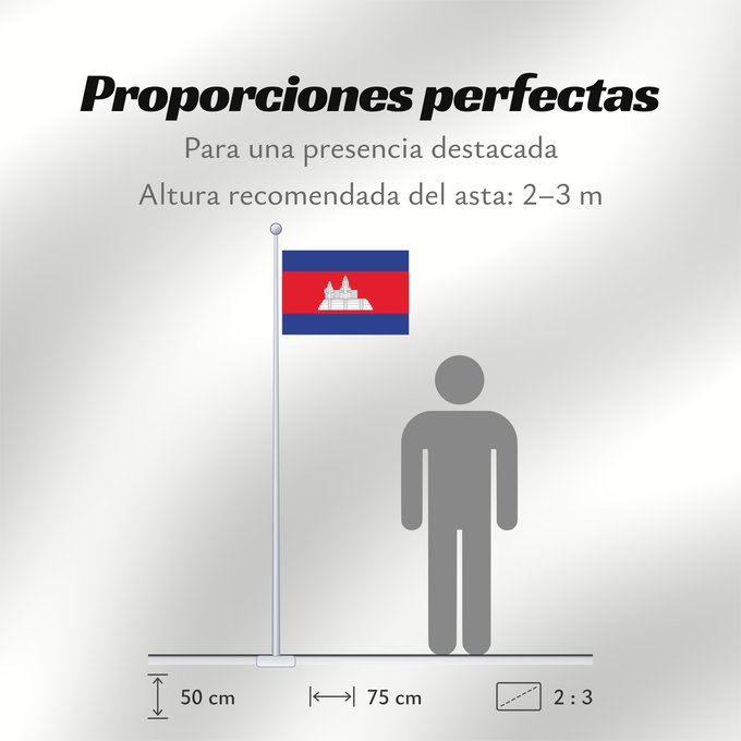 Proporciones de la bandera: Cambodia	Cambodge	Camboya	Kambodscha	Cambogia	Cambodja	علم كمبوديا	কম্বোডিয়ার পতাকা	Kamboĝo	​柬埔寨國旗/Kán-pu-chhài koet-khì	ទង់ជាតិកម្ពុជា	ທຸງຊາດກຳປູເຈຍ	​柬埔寨之國旗	Камбоджа	Kambodže	Kambodjas	ธงชาติกัมพูชา	Quốc kỳ Campuchia	柬埔寨國旗	​柬埔寨国旗	​柬埔寨國旗	​Kampuchea ê kî-