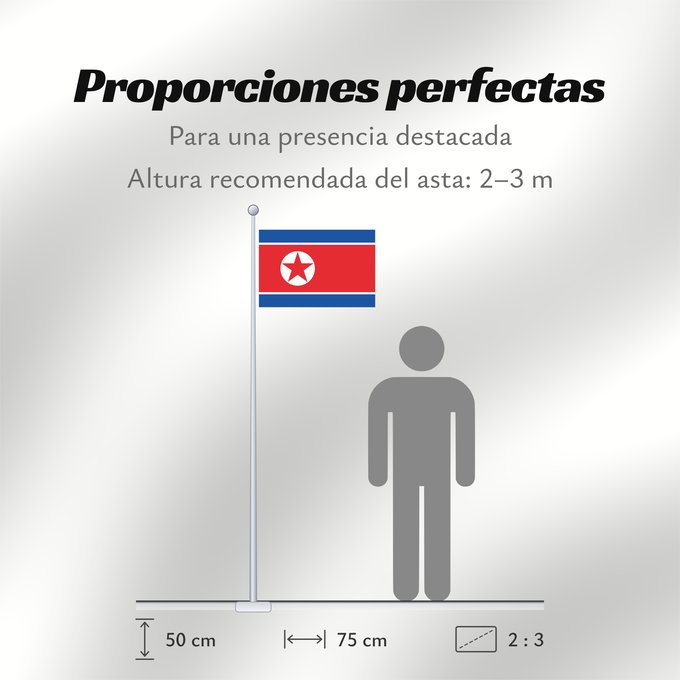 Proporciones de la bandera: North Korea	Korea (Democratic People's Republic) (North Korea)	Corée du Nord	Corea del Norte	Nordkorea	Corea del Nord	Noord-Korea	Coreia do Norte	Korei Północnej	Corea d o Norte	علم كوريا الشمالية	Национално знаме на Северна Корея	উত্তর কোরিয়ার জাতীয় পত
