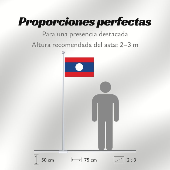 Proporciones de la bandera: Laos	Lao People's Democratic Republic	Lao	پرچم لائوس	ທຸງຊາດລາວ	Флаг Лаоса	Laosa	ธงชาติ ลาว