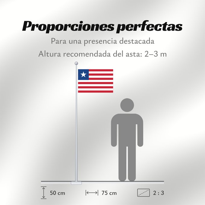 Proporciones de la bandera: Liberia	Libérie	پرچم لیبریا	Liberian	Liberiei	Liberije