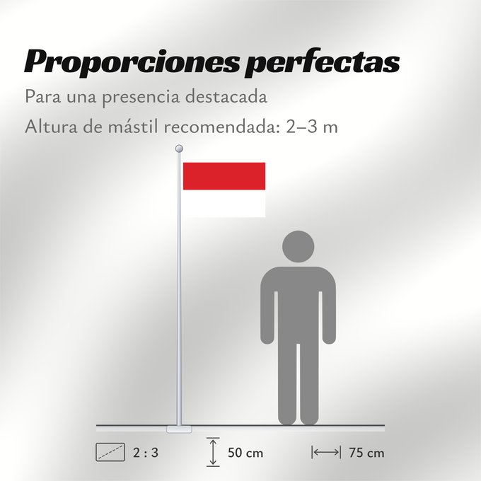 Proporciones de la bandera: Monaco Mónaco Monako Сцяг Манака Monacos پرچم موناکو Bandêa de Mu̍negu Monaka Прапор Монако