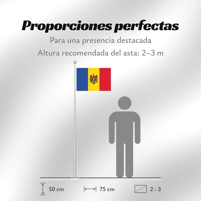 Proporciones de la bandera: Moldova	Moldavie	Moldavia	Moldawien (Republik Moldau)